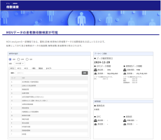 MDV EBM insight 会員向けサイトをオープン　患者数母数検索、サンプルデータをご提供