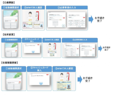 京葉銀行とセブン銀行が＋Connect（プラスコネクト）「ＡＴＭ窓口」サービス提供に向けた基本合意書を締結