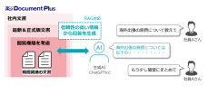 生成AIと文書管理システムが連携！社内情報をもとに高精度な対話を実現
～楽々Document Plusが新機能を25年2月にリリース予定～