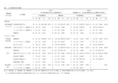 大妻女子大学の清原准教授らによる研究で、健康な成人向けの健康行動介入の有効性および有効な介入要素が明らかに