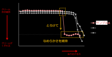 見た目年齢が気になる方は必見！肌修復機能を高める夜の効果的なスキンケアメソッド研究