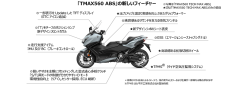 「TMAX560 TECH MAX ABS」「TMAX560 ABS」2025年モデル発売～スポーティな走りのテイストを強調、あわせて環境性能向上～