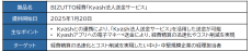 ALSI　クラウド型経費精算サービス「BIZUTTO経費」が「Kyash法人送金サービス」と連携
