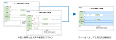 業務用イメージスキャナー「fiシリーズ」のソフトウェア「PaperStream Capture Pro」が手書きのAI-OCRに対応