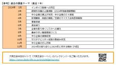 【大同生命】2024年賃上げした企業は前年調査から+3pt増加。2025年の賃上げ予定では「企業の二極化」が明らかに！　～中小企業経営者アンケート「大同生命サーベイ」2024年12月調査レポート公表～