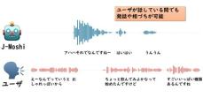 【名古屋大学】相手の話を聞きながら話す、まるで人間のような対話　～日本語で初のAI同時双方向対話モデル J-Moshiを開発～