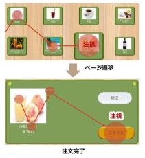 【視線だけでWebサイトの文字が拡大】視線操作型Web提示システムをAIで開発。金沢工業大学　メディア情報学科 松下研究室