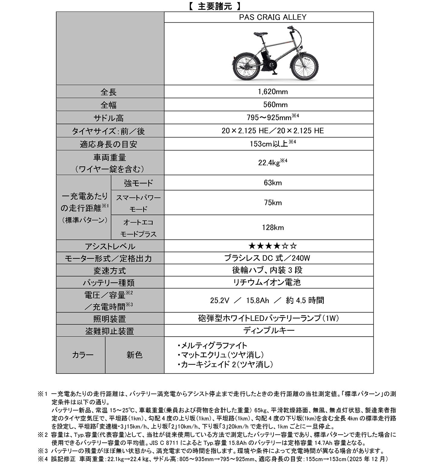 新型電動アシスト自転車「PAS CRAIG ALLEY」を発売～街にさりげなく