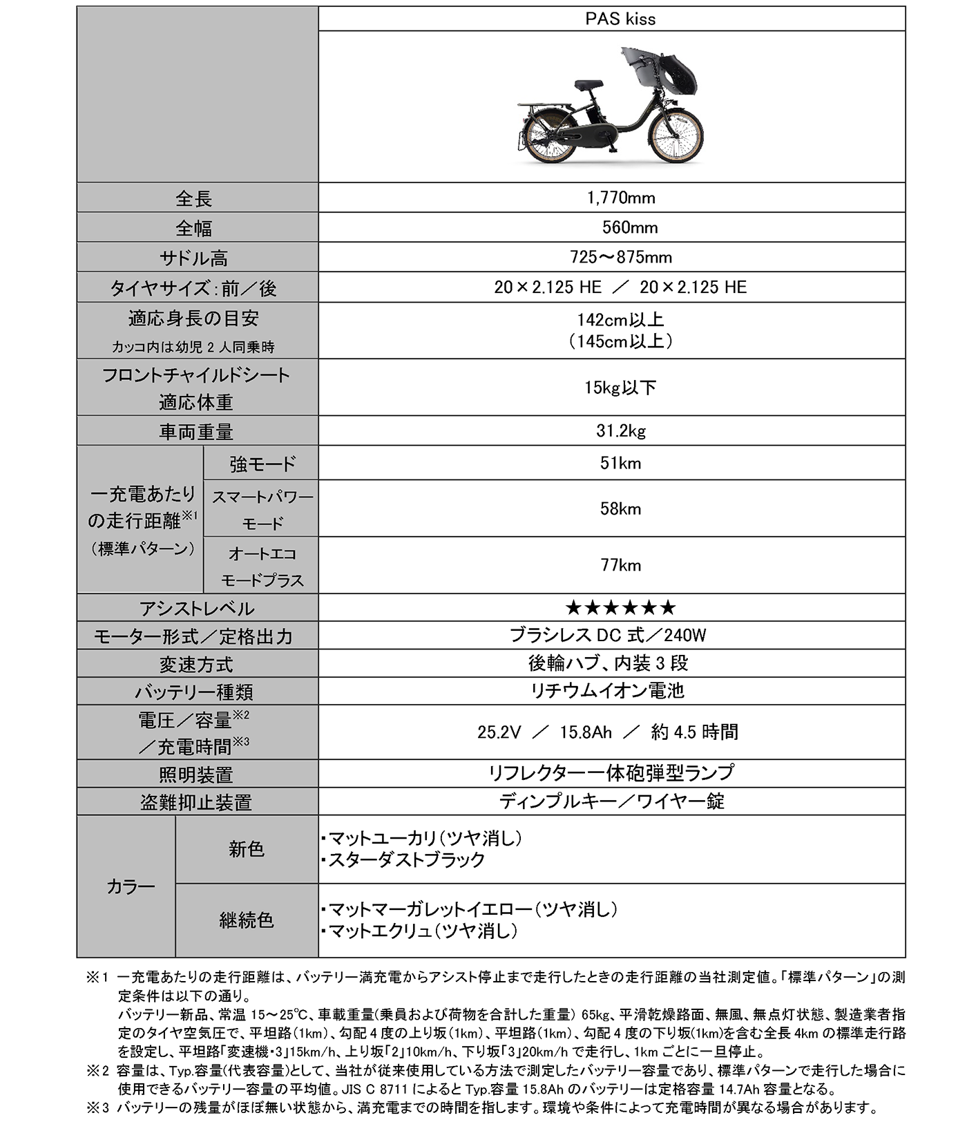 子乗せ電動アシスト自転車2種の2026年モデルを発売～ママもパパも快適