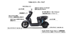 エレクトリックコミューター「JOG E」（原付一種）地域限定先行発売