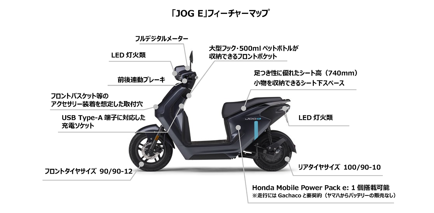 電動スクーター 四輪 バッテリーほぼ未使用 筑水キャニコム おでかけですカー EJ50R ルーフ付 電動スクーター 四輪 バッテリーほぼ未使用 筑水キャニコム おでかけ