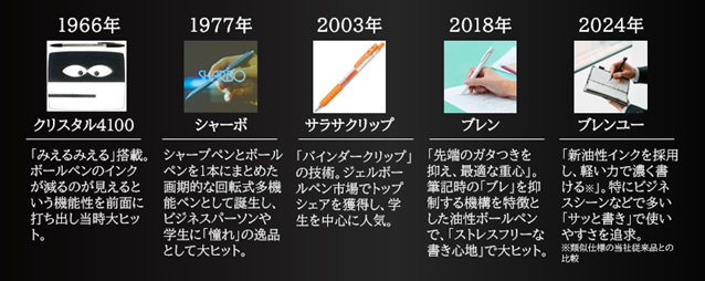 digitalprplatform_127564_0.jpg