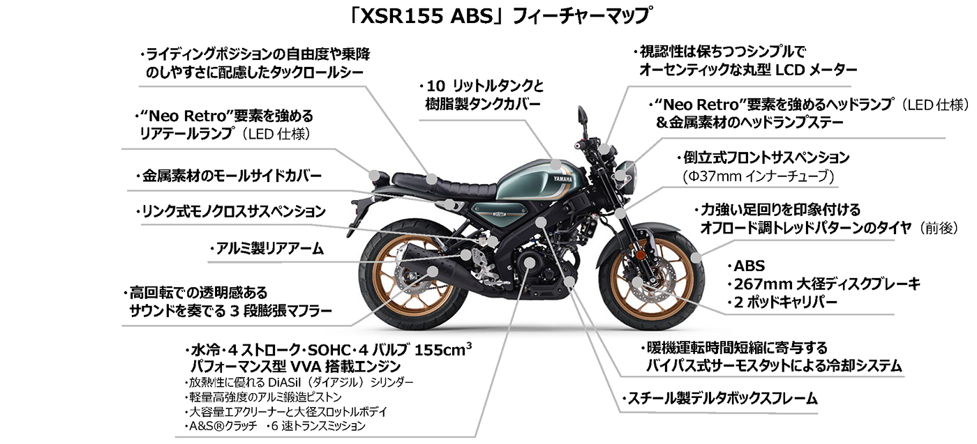 専用ページ155 Neo Retro”シリーズの新製品「XSR155」発売～走りのフィールドを広げる