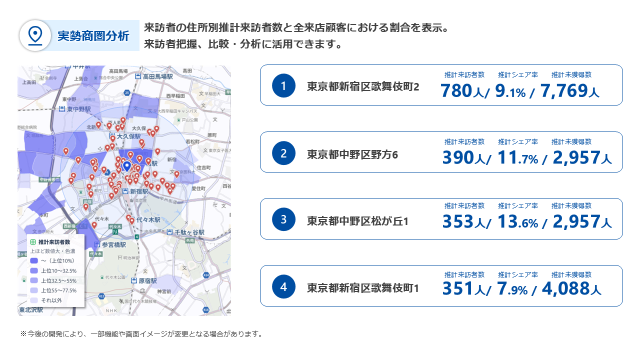 人流データで商圏・来店客を可視化、新ツール「Geo-Insight」が10月提供開始