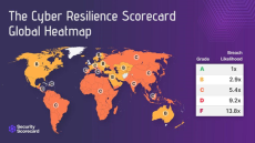 SecurityScorecard、ダボス会議2024にて世界のサイバーリスクとGDPに関する最新の調査結果を発表 －日本はCyber Resilience Scorecardで評価「C」に－