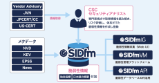 サイバーセキュリティクラウドの脆弱性情報収集・管理ツール『SIDfm』、API連携できる「SIDfm API」と収集した脆弱性情報を社内共有できる「SIDfm IG」を新たに提供開始