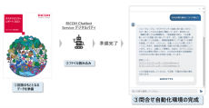 はたらく人に寄り添うAIソリューション「RICOH デジタルバディ」「RICOH Chatbot Service デジタルバディ」の提供を開始