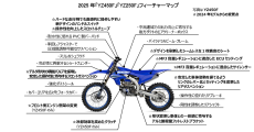 モトクロス競技用 「YZシリーズ」 2025年モデルを発売～「YZ450F」「YZ250F」は前後サスペンションの仕様変更などにより戦闘力向上～