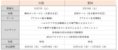 【参加募集告知】8月21日（水）、大人気のアロマイベント“アロマ大学2024”の申込受付をスタート！