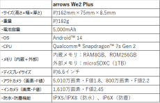 「これさえあれば何もいらない」arrows Weの後継上位機種「arrows We2 Plus」を楽天モバイルから発表