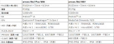 「arrows We2 Plus M06」、「arrows We2 M07」を8月14日（水）以降、IIJmioより順次発売