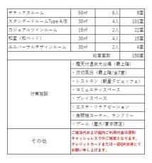 【箱根小涌園ユネッサン】浸かれ！ぶっ濃い濃厚ソースの香り直撃！爆誕！「日清焼そばU.F.O.風呂」