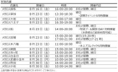 スポーツジムがお化け屋敷と縁日の会場に？！メガロスの地域活性イベント　今年で10 年目 「メガロス恐怖店＆夏祭り」を今年も開催！昨年は約6,800 名が来場した好評イベントを8 月16 日より順次開催