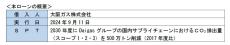 【大同生命】大阪ガス株式会社へのトランジション・リンク・ローンの実施について