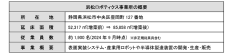 浜松ロボティクス事業所の増改築工事完了について～当社初のカーボンニュートラル達成工場へ～