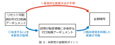 追加情報を漏らさずに真実性保証ができる「ゼロ知識証明」における未解決問題を解決 ～証明生成時に乱数を再利用しても秘密情報が漏れないゼロ知識アーギュメントの実現方針を確立～