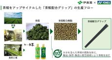 茶殻を配合した機能性ゴルフ用グリップ「茶殻配合グリップ」をヨネックス株式会社と共同開発