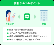 〈国内銀行初〉住信SBIネット銀行、LINE上で WEB申込における住宅ローン手続きが完結するLINE公式アカウントを開設