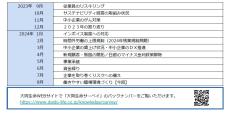 【大同生命】「時間外労働の上限規制」などの取組みが進むも道半ば、直近１年間でカスタマーハラスメントは約２割の企業で発生！～ 中小企業経営者アンケート「大同生命サーベイ」2024年8月度調査の公表 ～