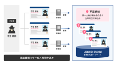 住信SBIネット銀行、個人・法人口座の不正口座開設・不正利用防止強化に向け、業界横断の顔画像による不正検知サービス「LIQUID Shield」を導入