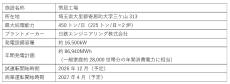 【オリックス資源循環】埼玉県寄居町で再資源化施設の更新工事に着手