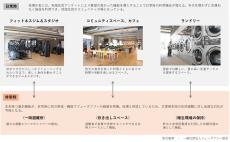 役場としては 初受賞！小清水町防災拠点型複合庁舎「ワタシノ」 が 「PHASE FREE AWARD 2024」シルバーを受賞