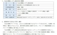 【大同生命】Ｔ＆Ｄ情報システム株式会社の直接保有子会社化について