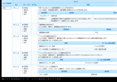 楽々Framework3が画面デザインを一新、楽々WorkflowIIとの連携も簡単に