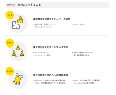 企業と学生・教員が共創する会員コミュニティ「RINC」運用スタート　～立命館大学が企業・社会の課題をキャンパスで解決～