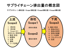 【脱炭素経営へのコンサルと製品の市場価値向上をめざす】金沢工業大学 経営情報学科 松林研究室が「ゼロカーボンシティののいち推進パートナー」に登録されました。