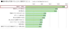 紀文食品、「紀文・鍋白書2024～後編～」を発表。後編では鍋に対する意識や全国47都道府県のおでんに関する調査を実施。