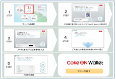 コカ・コーラの電子マネー「Coke ON Wallet」のＡＴＭチャージサービスを開始