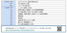 【大同生命】「健康経営」に取り組んだ多くの企業で効果を実感。２割の企業で「従業員の満足度・モチベーションの向上」につながる！～ 中小企業経営者アンケート「大同生命サーベイ」2024年9月レポート公表～