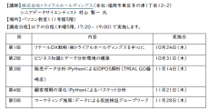 【西南学院大学】株式会社トライアルホールディングス提供「データサイエンス」仕事塾開講