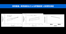 【東芝】橋梁床版内部の健全度評価技術において、車両の重量・速度や橋梁の構造によらず統一基準で評価する手法を確立　～橋梁補修調査へ適用し、2024年度中のサービス開始を目指す～