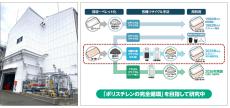 ＤＩＣとエフピコ、マテリアルリサイクルによる色柄付き発泡食品トレーの水平リサイクルを実現　
ポリスチレンの溶解分離リサイクル設備を11月より本格稼働開始