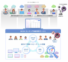 リコージャパン、「RICOH カンタンIT 資産管理サービス」の提供を開始