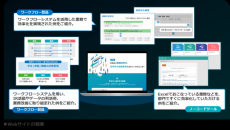 学校法人様向け Webサイトオープン