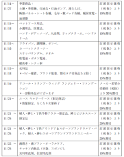 西友、11月14日より「早めのブラックフライデー SEIYU 超得の冬」を開催／食品・日用品の単品値下げは260品目以上を平均9.4%割引で提供