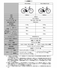 電動アシスト自転車「PAS CRAIG／CRAIG PLUS」を発売～洗練されたスタイリングに実用性を追加した「CRAIG PLUS」が新登場～